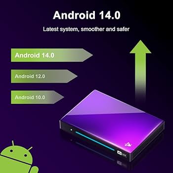 H96 Max M9 AI Smart TV Box アンドロイド14 ボックス Android 14.0 TV Box, H96 MAX M9 8GB RAM/128GB ROM | RK3576